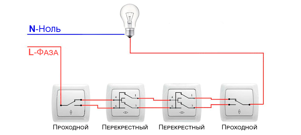 Схема с перекрестным выключателем