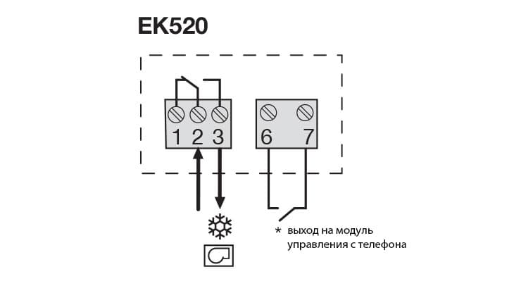 Магазин розеток - Hager EK520 схема подключения термостата