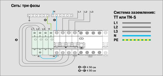 Магазин електрики - EZ9L33720 Schneider Electric підключення ПЗІП в трифазний ланцюг з нейтраллю