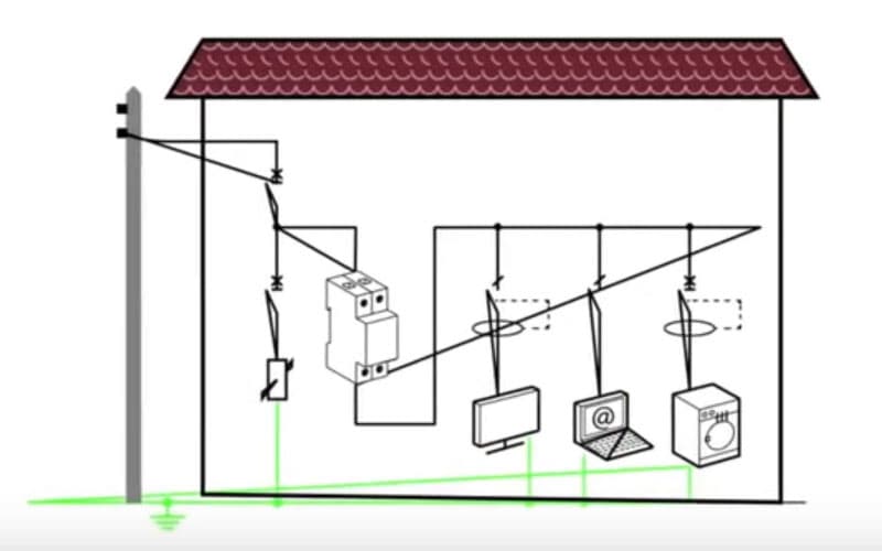 Магазин розеток - Schneider Electric EZ9C1240 Как защищает реле напряжения