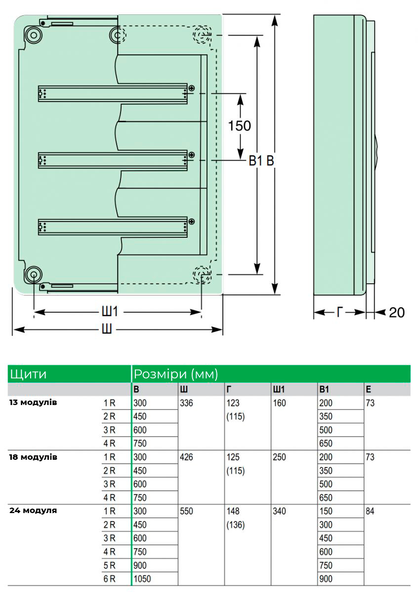 Щиток Schneider Electric Pragma PRA20418 розміри, ціна, купити