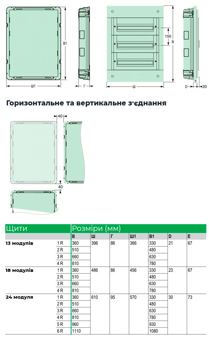 Щиток електричний вбудований Pragma PRA25524 розміри, ціна, купити