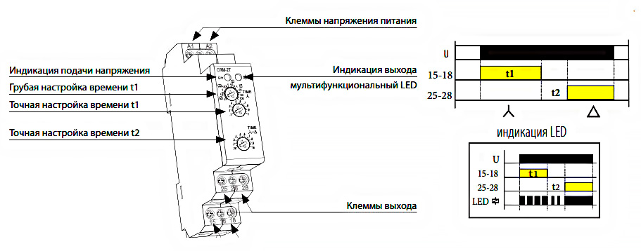 Как настроить реле CRM-2T