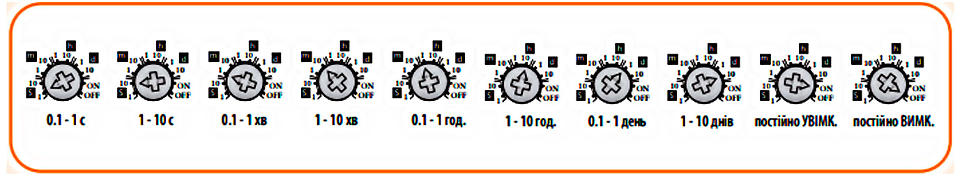 налаштування реле CRME-101