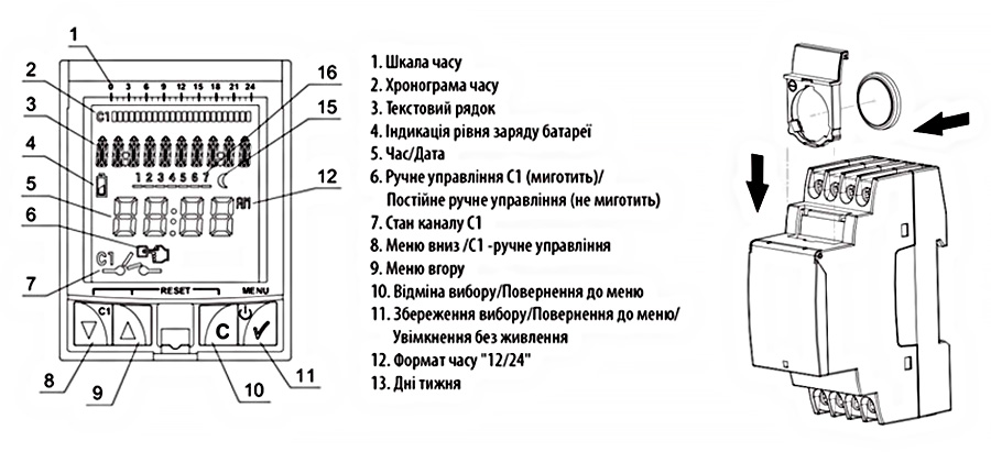Функції таймера Eticlock-R1