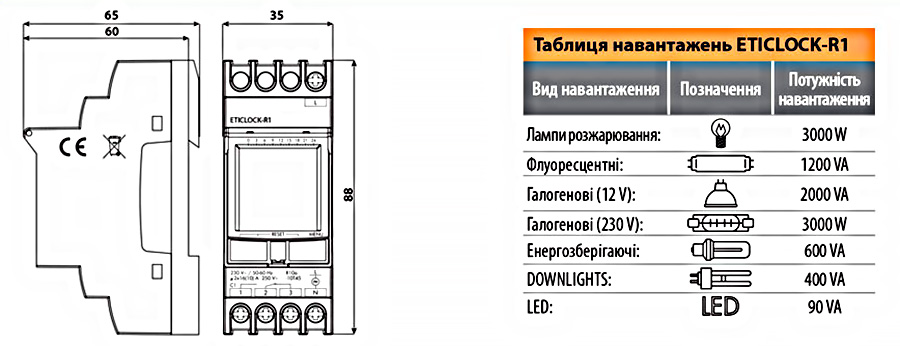 Розміри таймера Eticlock-R1