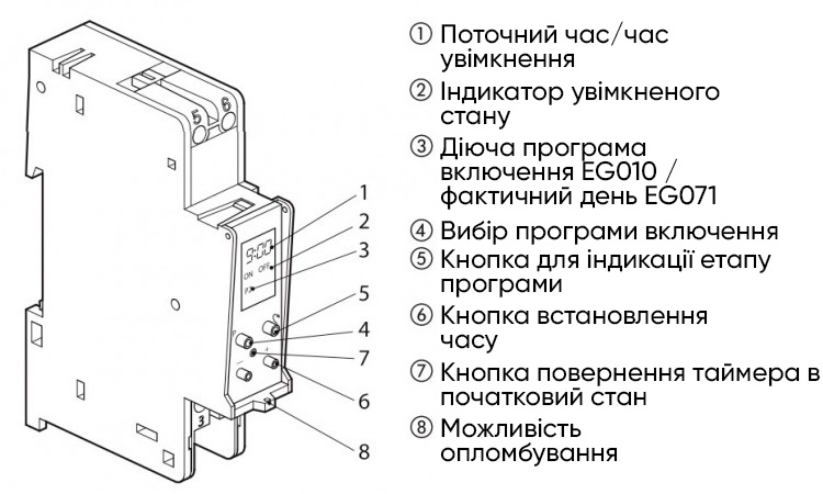 Хагер Як налаштувати таймер Hager EG010