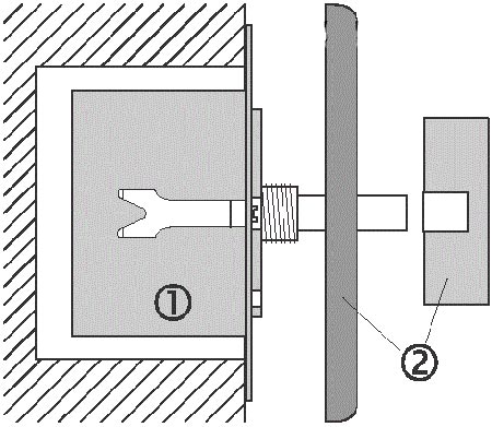 jung 211GDE установка