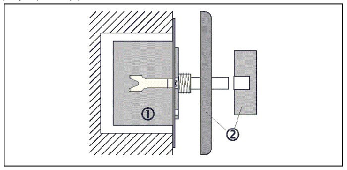 jung 225TDE конструкция