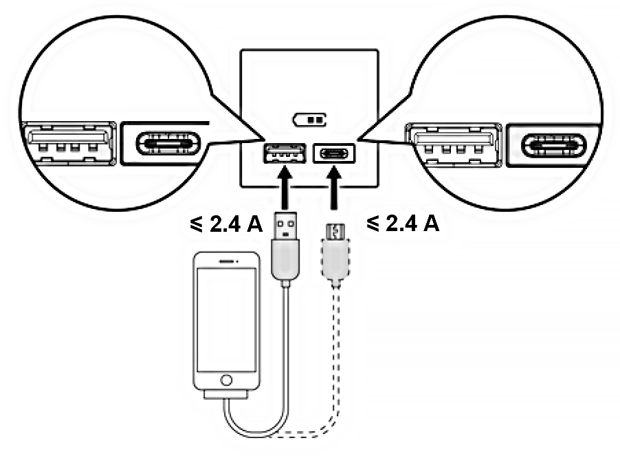 Зарядка від розетки Schneider Electric Asfora EPH2700323