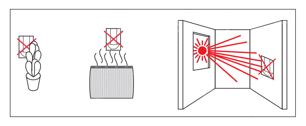Legrand установка датчика движения Netatmo 64875